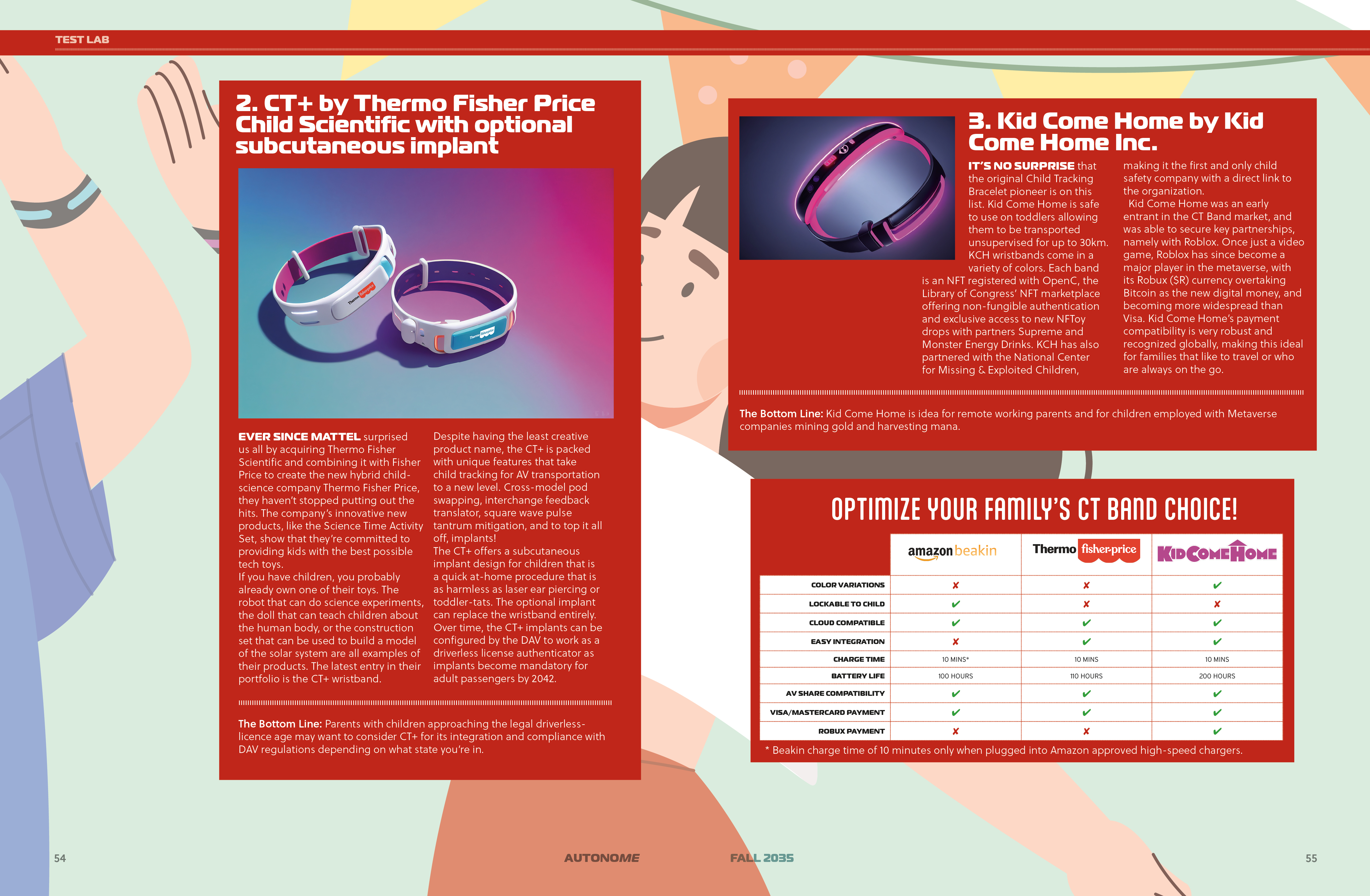 Spread from the Near Future Laboratory's magazine from a possible autonomous vehicle future